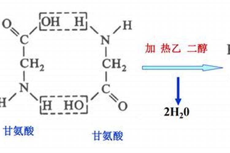 花生用芸苔素锌绷二氢钾控旺高度多少为好
