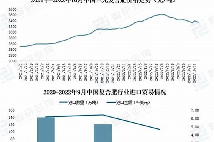 施特加复合肥公司简介