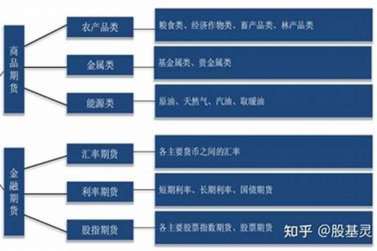 怎么给植物补钾效果好？