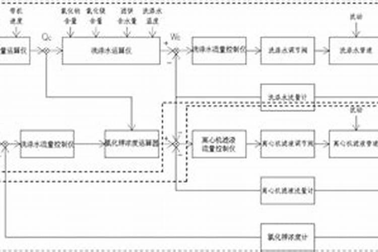 怎样选购舞蹈地胶