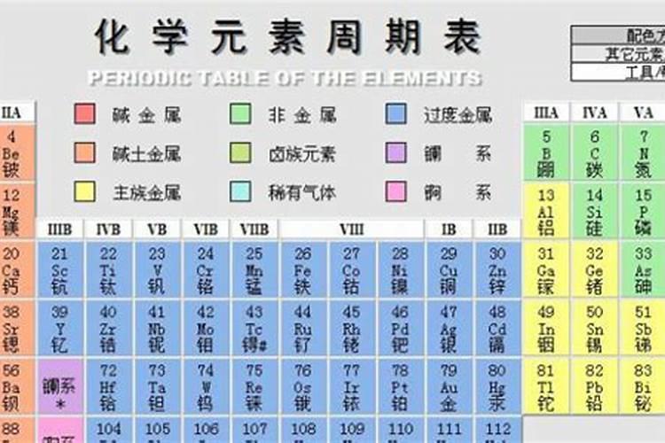 想要拿到登记证,这些大量元素水溶肥料检测指标要达到