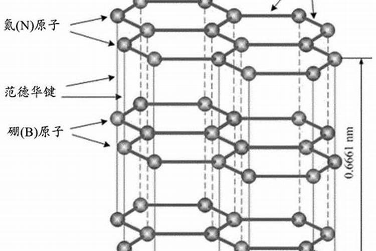 硼肥的作用及使用方法