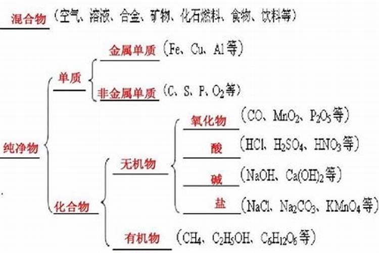 矿源黄腐酸钾沾根比例是多少？