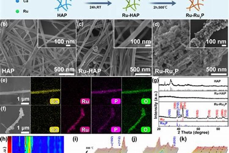 过磷酸钙是什么肥料种类