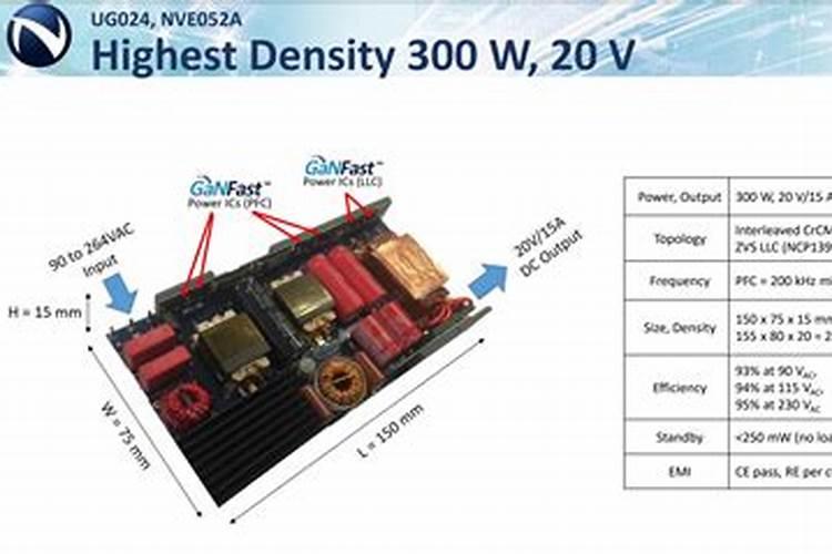 高纯氨有些什么用途？