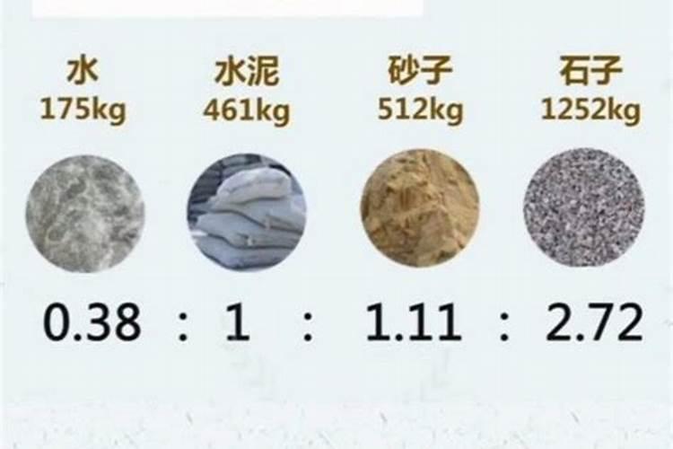 什么冲施肥对果实膨大最快