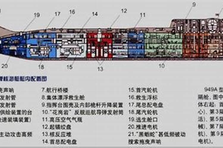 伦敦烟雾事件、日本的米糠油、日本的水俣湾事件的资料来源
