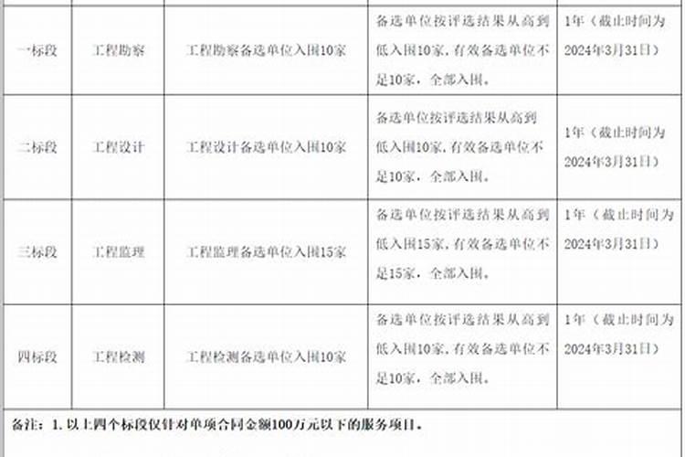 盐城市君健化工有限公司怎么样？