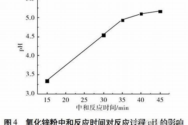 陈鉴远的人物生平