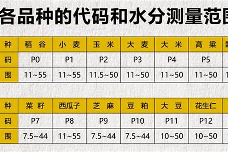 玉米打什么叶面肥最好