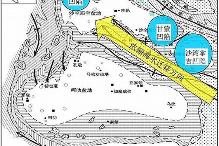 钾盐和钾肥的区别