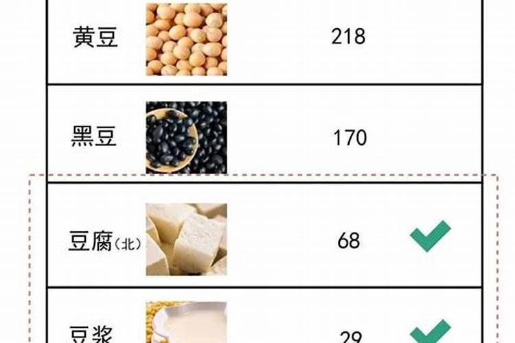黄豆喜欢什么肥料