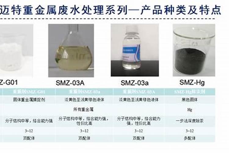 氮肥厂遗址有污染吗