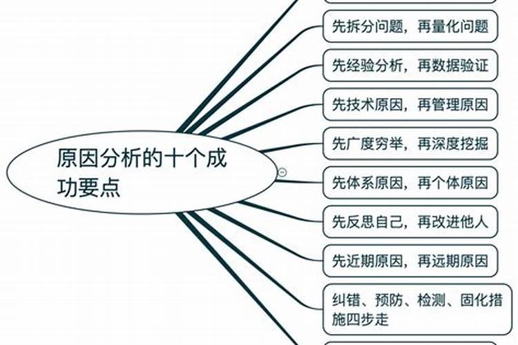如何施肥？果树品质好、产量高？