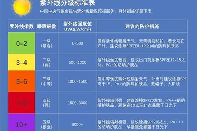 桔子树缺钙怎么办？怎样给桔子树补钙？