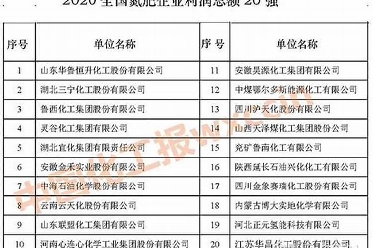 中式服装品牌有哪些