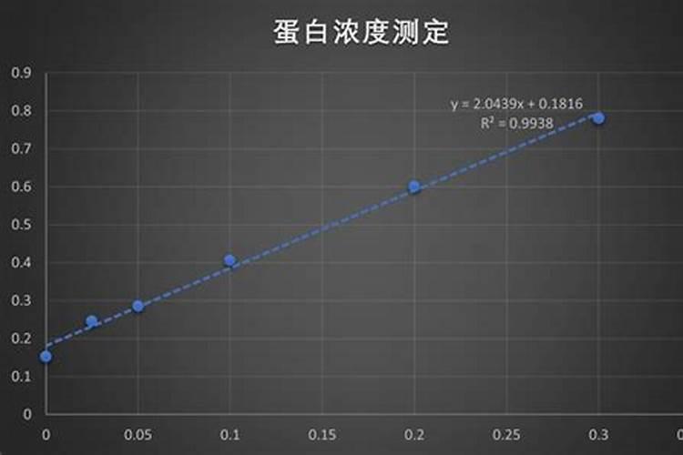 家养芦荟一般施什么肥叶片直挺肥厚？