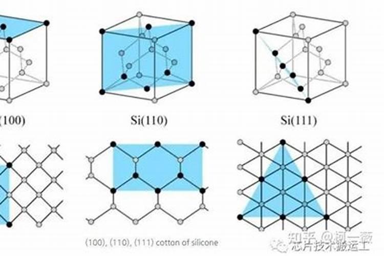 硅肥能和大量元素肥一起用吗