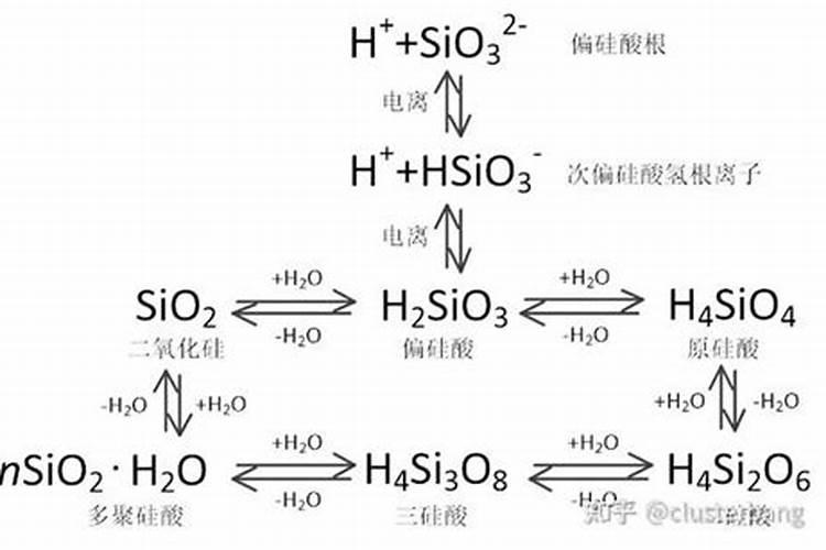 谷子喷大量元素正确使用方法