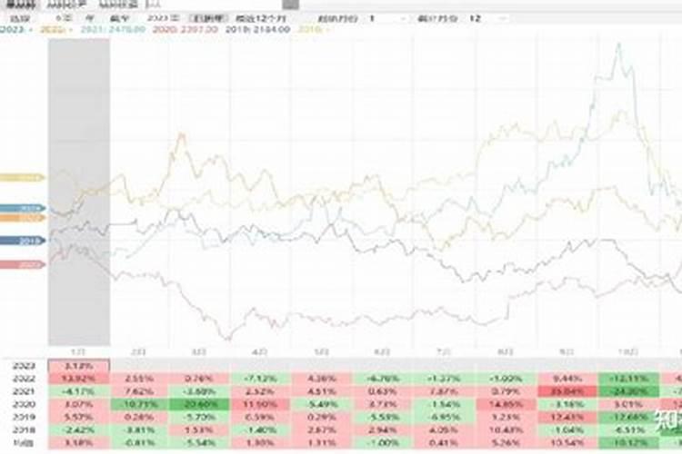 农资市场太繁杂了,那该怎样识别真假磷酸二氢钾？