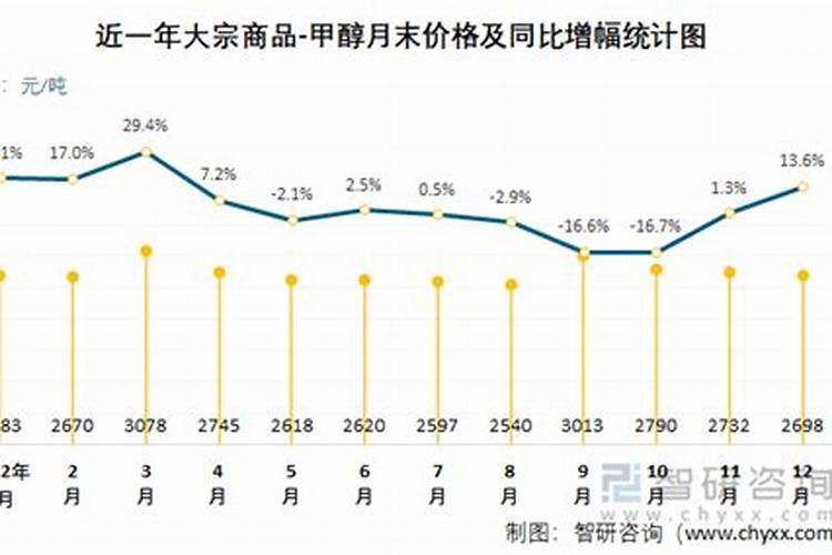 你见过穷人乍富后都做出哪些暴发户行为？