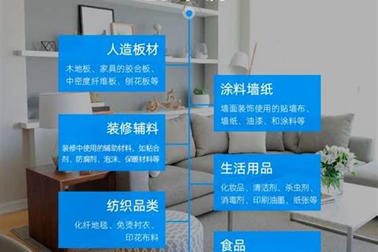 脲甲醛复合肥的优点和缺点是什么替代