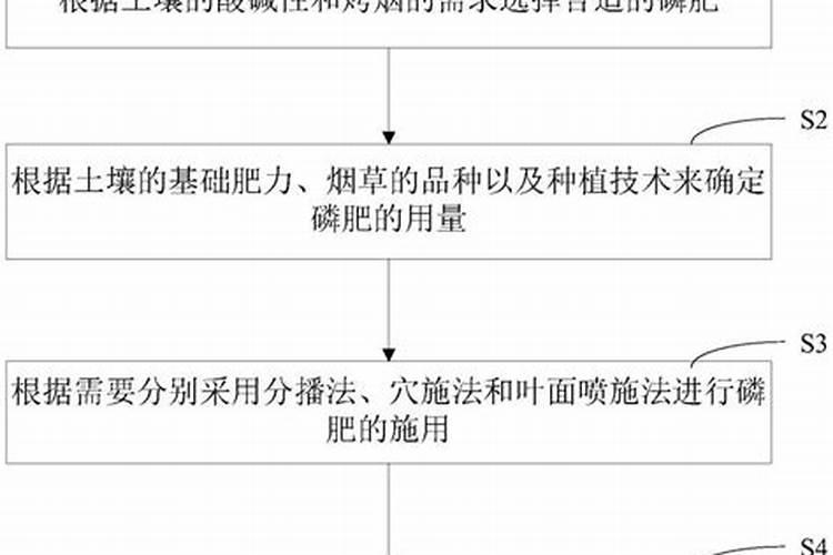 烤烟僵苗怎么办？