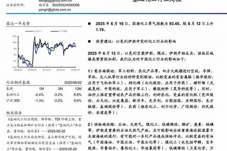 沙糖桔七月份施什么肥