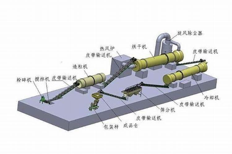 复合肥可以当水溶肥吗