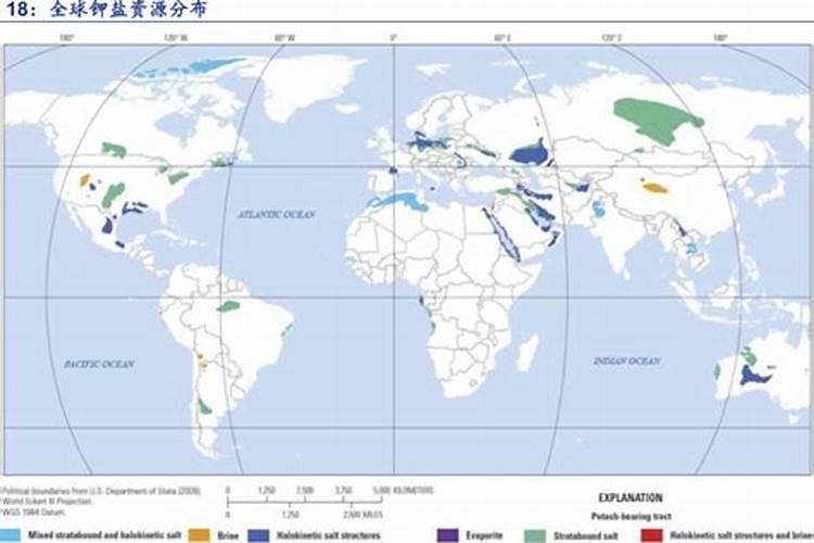 中国从哪些国家进口钾肥