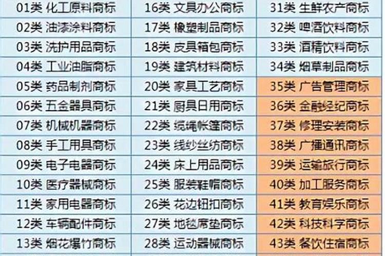 糖化硼肥片真能防虫吗
