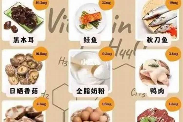 有哪些品种的鱼类营养蛋白含量高？