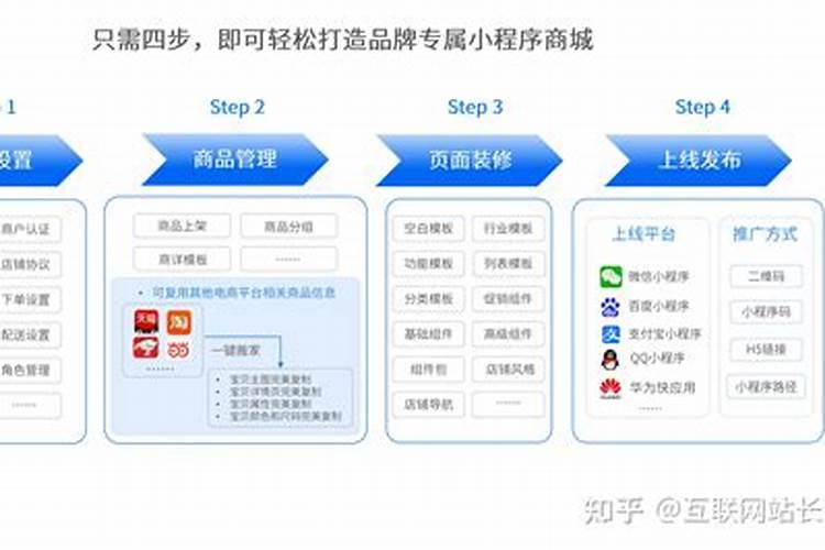 如何打造单品爆款？开利网络助力安贝德建立“免费换新胎”分红收益机制...