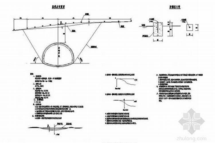 红薯施复合肥放地面还是土里