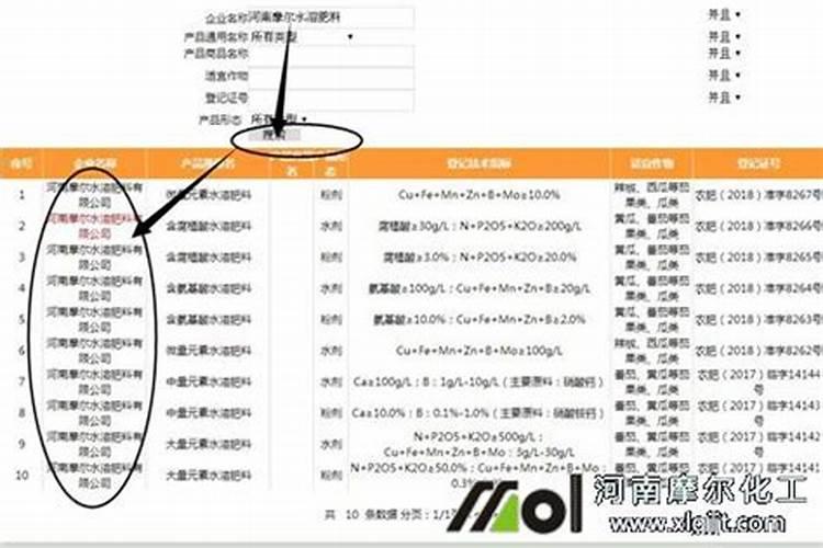 揭秘:为什么各大农资店抢着订货？X5大量元素水溶肥有何不同？