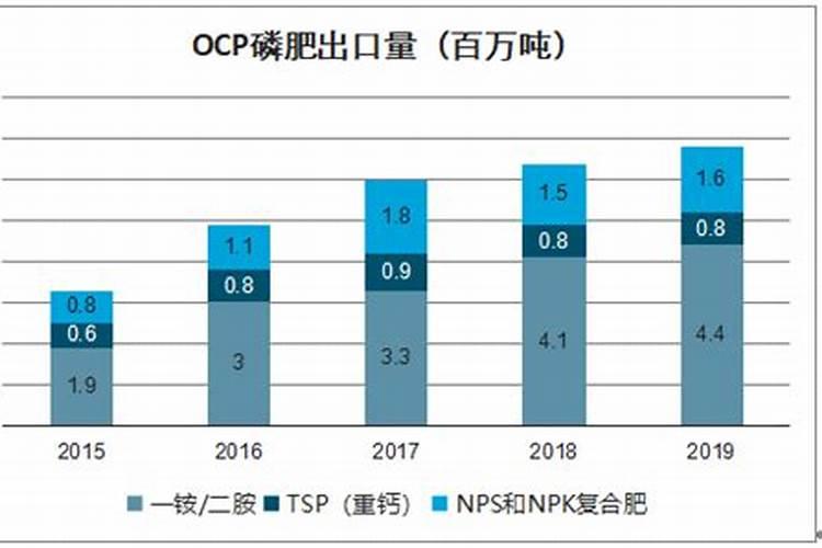 老天爷赏饭吃!挪威发现世界最大磷矿床