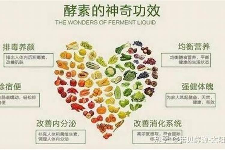 微量元素检查包括哪些