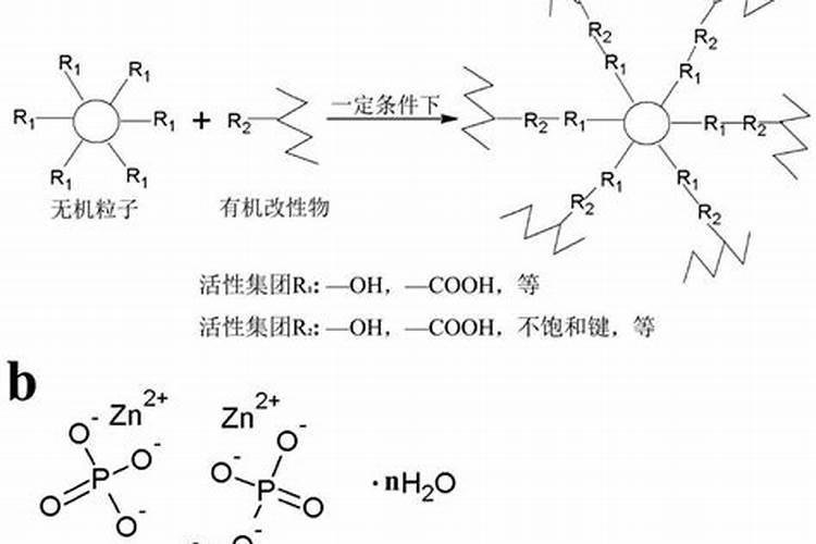 有人说肥料相生相克,那怎样才能施好肥呢？