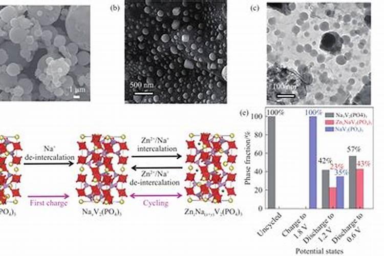 硼十钼十钙可以混用吗？