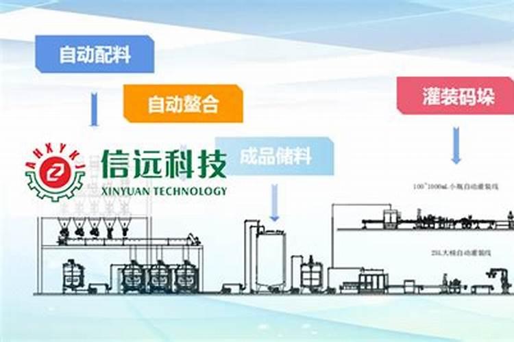 哈萨克斯坦人的日常生活是什么样的？生活水平如何