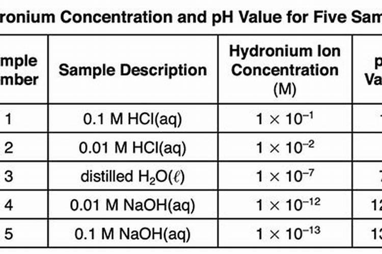 腐殖酸钠水产养殖怎么使用
