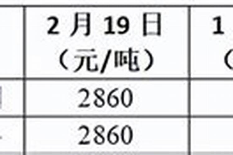 中国第一大盐湖