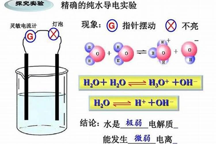 尿素放水里多久失效