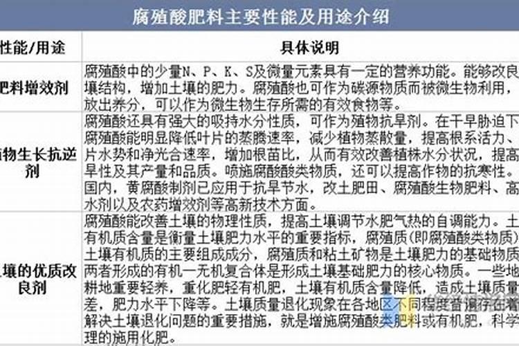 尿素和硫酸钾可以混合喷洒在玉米上吗