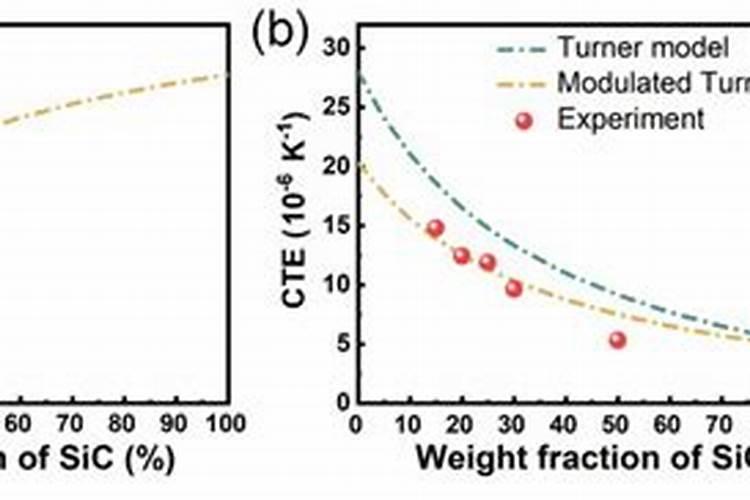 大量元素水溶肥包装上的TE是什么意思？