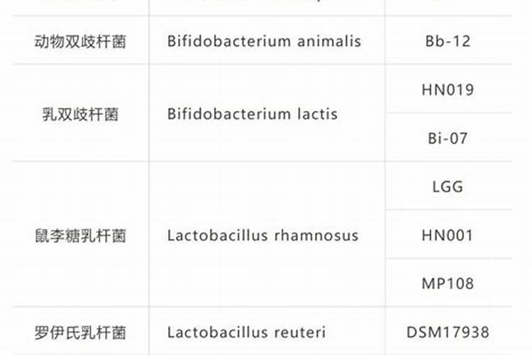 如何正确使用生物菌肥