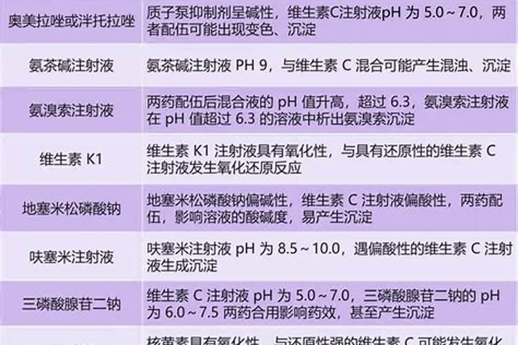 生姜种植用什么肥料最好