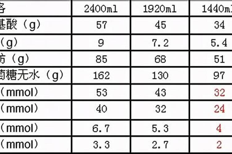 农广天地黑皮无籽西瓜种植技术