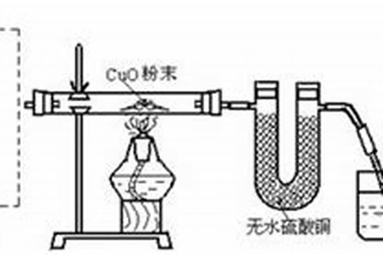 什么化学原料能把毛发融化做成氨基酸水溶肥