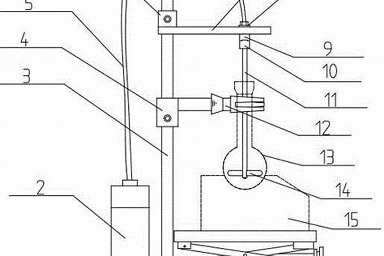 菜地常用的氮化肥有哪几种？各有什么特性？